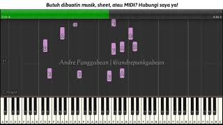 TUTORIAL Picisan  Adzrin  andrepunkgabean [upl. by Jephthah]