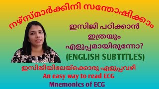 Tips to remember ECG lead placementampColor coding srandatds in malayalam with English subtitlePart 2 [upl. by Burner]