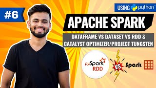 Apache Spark DataFrame vs Dataset vs RDD  Project Tungsten Catalyst Optimizer  PySpark Tutorial [upl. by Parhe]