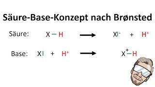 Säuren und Basen nach Brönsted  Chemie Endlich Verstehen [upl. by Thetos]