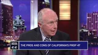 Pros And Cons Of Californias Prop 47 [upl. by Kronfeld]