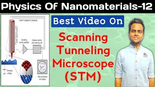 Scanning Tunneling Microscope  Construction Principle And Working Of STM  STEM [upl. by Eytak772]