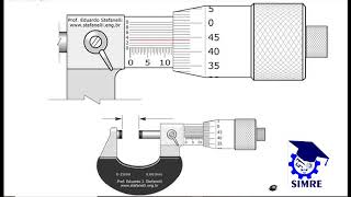 COMO LEER UN MICROMETRO EN MILESIMAS DE MILIMETRO [upl. by Asia]