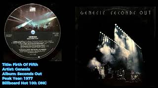 Genesis Firth Of Fifth Live [upl. by Yaniv594]