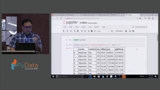 Daniel Chen  Introduction to Pandas [upl. by Brien551]