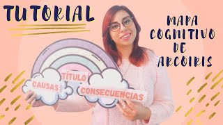 Tutorial Mapa cognitivo de arcoiris [upl. by Ialda]