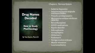 Drug Names Decoded How to Study Pharmacology Chapter 5 Neuro [upl. by Nnyledam]