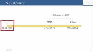 Excel  1904 Datumsformat  Datumswert  Wichtig für Zeitberechnung [upl. by Adon]