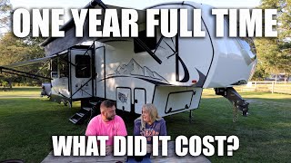 One Year Full Time RV Cost  We Were Shocked [upl. by Megargee]