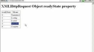 Checking the XMLHttpRequest Objects readyState property 11 [upl. by Lymann147]