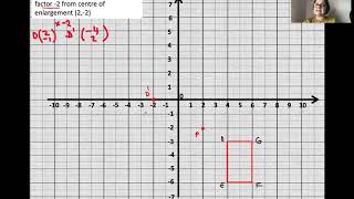 Enlargement negative scale factor [upl. by Eltsyrk]