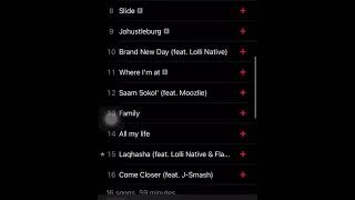 Emtee  Logan Album🔥 [upl. by Leonie289]