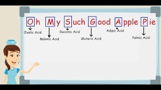 Stevie teaches a fun way to remember Aliphatic Dicarboxylic Acid Series [upl. by Nonnahsed876]