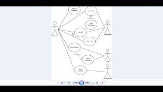 Use Case Diagram  StarUML [upl. by Armilla]