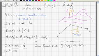 Analisi II  Lezione 03  Limiti di funzioni di più variabili [upl. by Marilyn1]