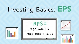 Earnings Per Share Explained  Phil Town [upl. by Appel13]