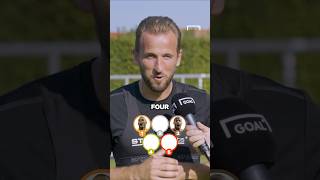 HARRY KANE BLIND RANKS ICONIC STRIKERS 👀 shorts football soccer [upl. by Lletnahc]