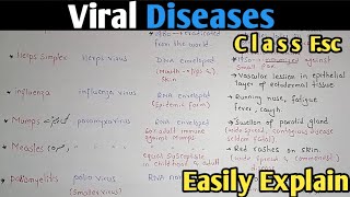 Explanation Of Viral Diseases  Class 11 Biology [upl. by Maillil]