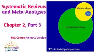 Systematic Reviews and MetaAnalyses Search Strategy Part 3 Informative Video with Amharic Speech [upl. by Leik]