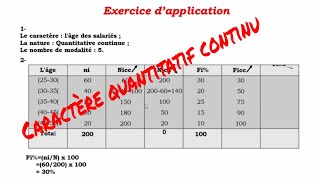 caractère quantitatif continu avec exercices corrigés [upl. by Marjory]