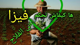 اش خاص الفلاح باش يحكم الفيزاvisa agriculteur visainfotv [upl. by Eiroj]