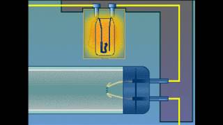 ¿Como funciona el TUBO FLUORESCENTE  Grandes Inventos  Unlimited [upl. by Ahcsim]