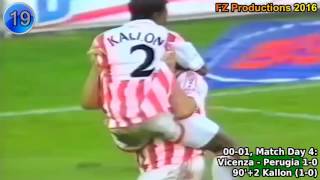 Mohamed Kallon  39 goals in Serie A Cagliari Reggina Vicenza Inter 19982004 [upl. by Zinah]