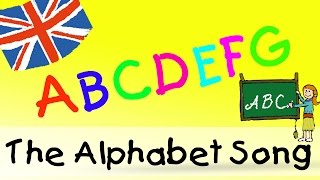 The Alphabet Song  englische Kindergarten Lieder  Kinderlieder [upl. by Elirpa]