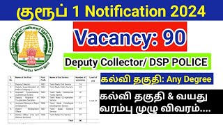 TNPSC Group 1 Notification 2024 Out Vacancy 90syllabus  tn govt jobs [upl. by Abibah409]