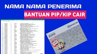 Nama nama penerima bantuan pip cair 2022 [upl. by Oznarol614]