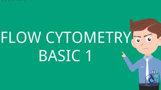 Flowcytometry Basics  Interpretation of Graphs  RAPID REVIEW [upl. by Terrijo]