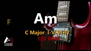 C Major Backing Track I V VI IV 120BPM [upl. by Richer444]