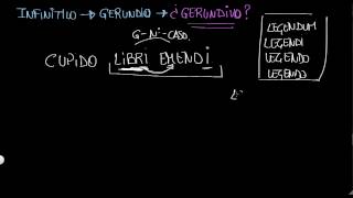 FORMAS NOMINALES DEL VERBO infinitivo gerundio y gerundivo [upl. by Nyllaf]