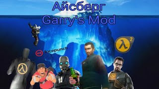 АЙСБЕРГ Garrys Mod Теории тайны пасхалки [upl. by Adnawaj]