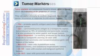 Rapid Learning Pathology Oncology  What is Neoplasia [upl. by Rehpinej]