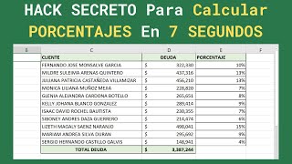 🤑 Como Calcular Porcentajes en EXCEL  Fácil y Rápido [upl. by Nareik904]