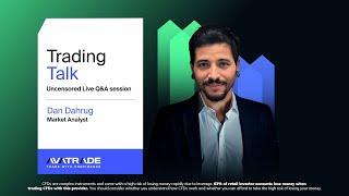 211124  Trading Talk Uncensored Live QampA session [upl. by Aramaj318]