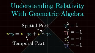 A Swift Introduction to Spacetime Algebra [upl. by Jea]