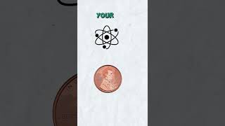 The Quantum Physics in Your Phone Screen science quantumphysics [upl. by Pontias]