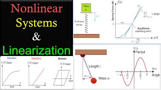 Nonlinear Systems amp Linearization 💡 Theory amp Many Practical Examples [upl. by Dachy]