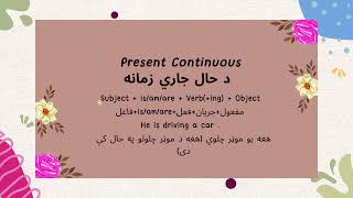 All English Tenses by Pashto Language [upl. by Jamin]