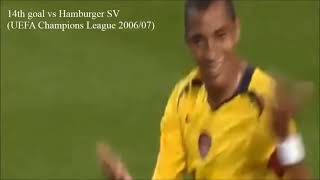 Gilberto Silva  All 24 Goals in his Arsenal Career [upl. by Ahsile]