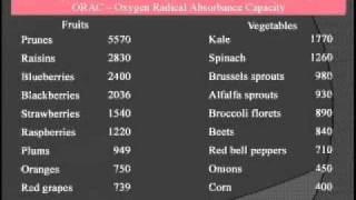 What Really Causes Asthma and What You Can Do to Treat It [upl. by Neyud]