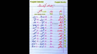 Punjabi Calendar Punjabi Months Details in Urdu Punjabi Season Detail in written form Months [upl. by Nosirb]