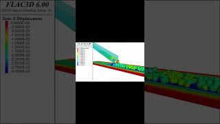 Conveyor Example using PFC in FLAC3D [upl. by Alice386]