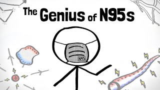 The Astounding Physics of N95 Masks [upl. by Prent]