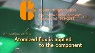 Basic operation that atomized flux【31】 [upl. by Lorette862]