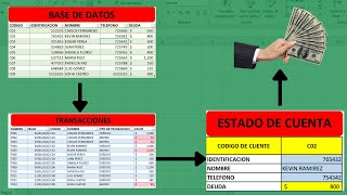 🤑 COMO HACER UN ESTADO DE CUENTA DE CLIENTES EN EXCEL [upl. by Ellerd802]