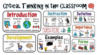 Critical Thinking Why How Examples [upl. by Einnahc]