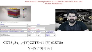 Simulation of Perovskite and CZTSSe graded solar cells with Scaps1D [upl. by Arodoeht]